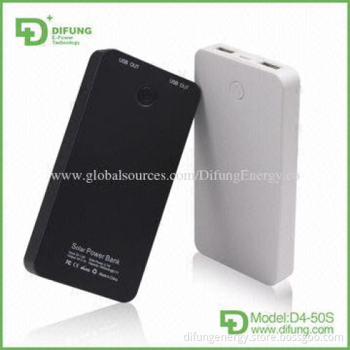 Globalsources best power bank, 0.7W solar panel, for European market